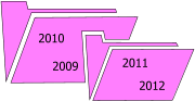 2011 2010 2009 2012
